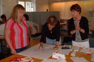 Annica, Gitte och Anne