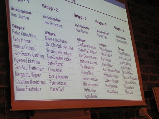 Grupper i KF