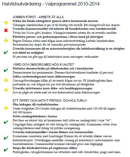 Halvtid 1