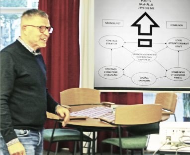Roger Sjberg