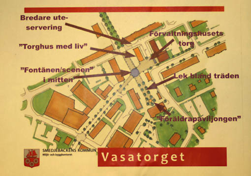 Nya vasatorget
